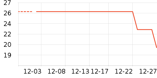 ����������ʷ�۸�