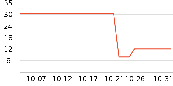 Ҽ�ú�оƻ����ʷ�۸�