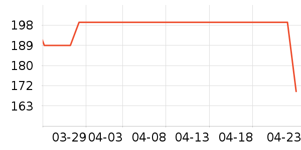 ���Ŀ���ը����ʷ�۸�