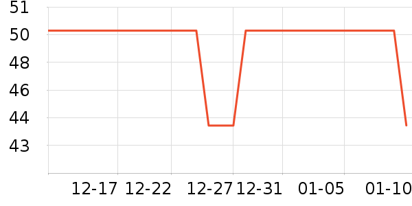 ����ͯѩ��ѥ��ʷ�۸�