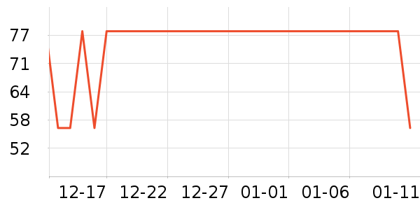 �����������ʷ�۸�