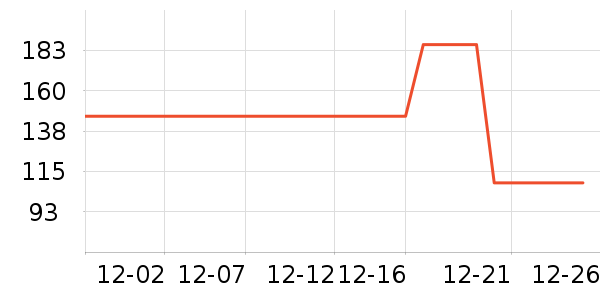 ������Ʒ/��Ʒ��ʷ�۸�