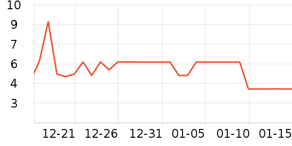 ����Ʒ�ư�ӹ��߲���ʷ�۸�