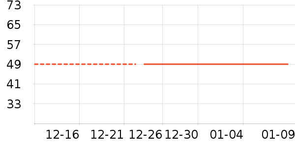 Ұͽ��Ұ�ʹ�����ʷ�۸�