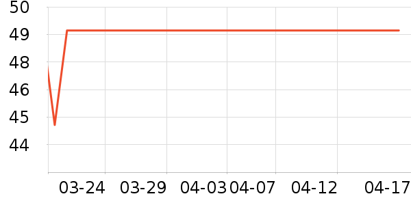 Ұͽ��Ұ�ʹ�����ʷ�۸�