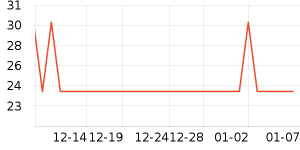 ���޷�԰�����ʷ�۸�