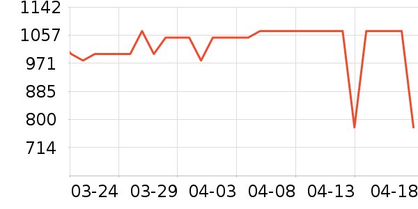 С���ϴ�»���ʷ�۸�