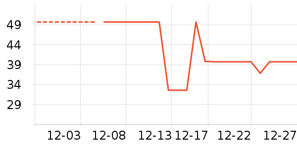 �ΰ������������ʷ�۸�