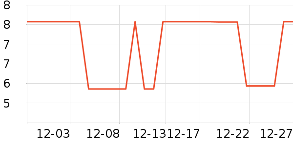 ����Ʒ��������ʷ�۸�