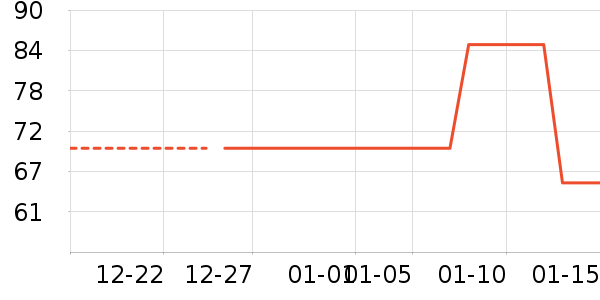 С������������ͯ������ʷ�۸�