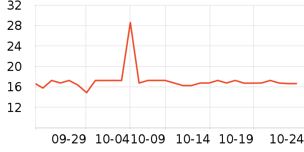 ��ԭũ��ƻ����ʷ�۸�