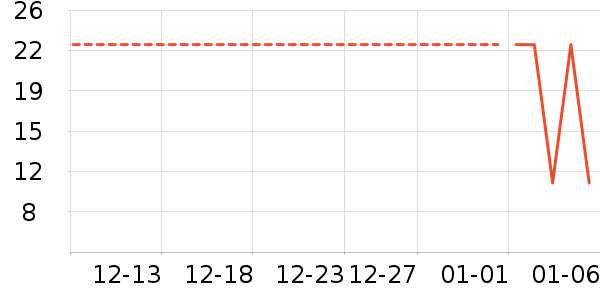 ��ϣ��ţ����ʷ�۸�