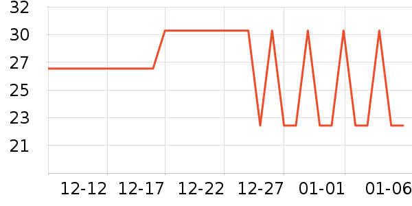 ��ϣ��ţ����ʷ�۸�