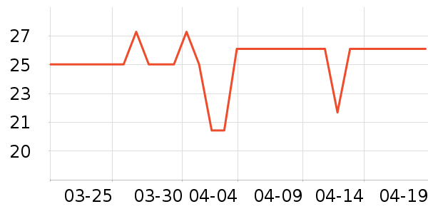 �����մ���/��/����ʷ�۸�