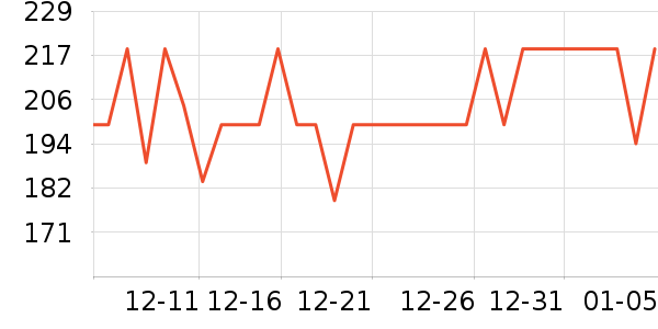 ����������/��ͯ������ʷ�۸�