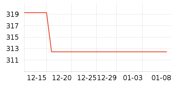 �ʼҲ������������ʷ�۸�