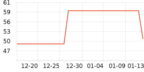 ���˱�����Һ��˪��ʷ�۸�