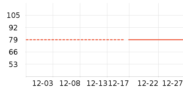 ����˿���ӹ�����ʷ�۸�