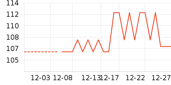 �����������ʷ�۸�