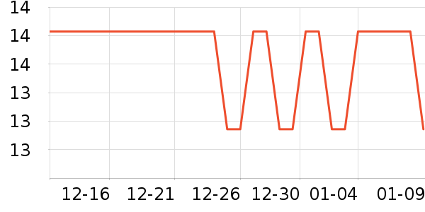 ���������ֻ������/��������ʷ�۸�