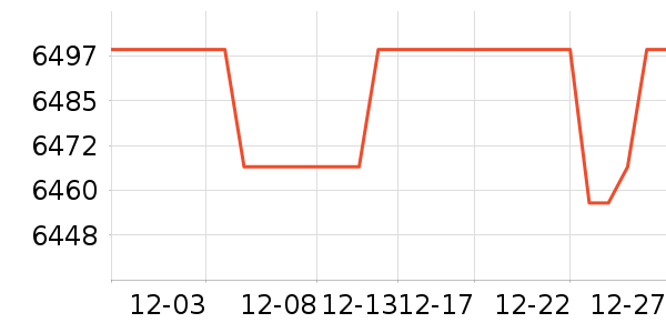 ��Ϊƽ�������ʷ�۸�