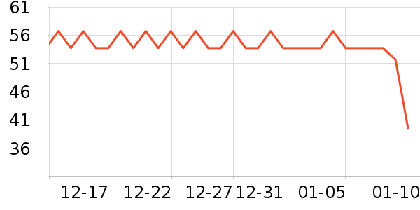 ɳ��ϴ��ˮ��ʷ�۸�