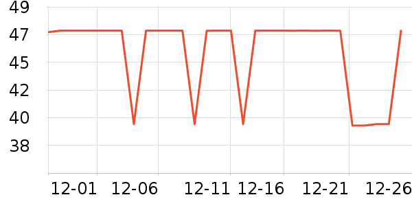 ��������紵����ʷ�۸�