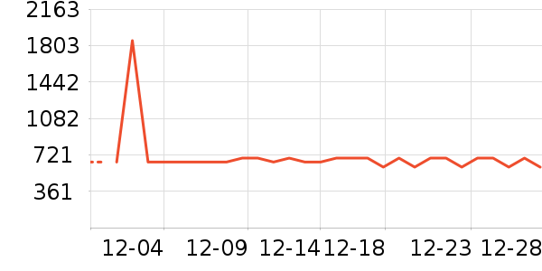 ��������Һ��˪��ʷ�۸�