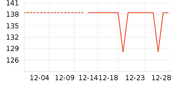 ����Һ�׾���ʷ�۸�