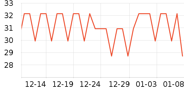 ��ֽ��ʷ�۸�