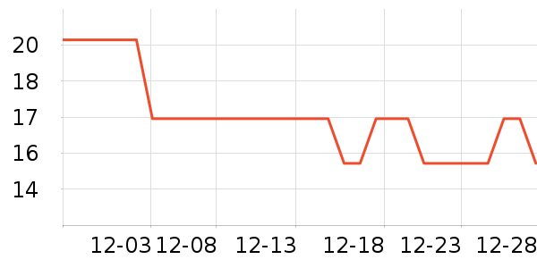 ������򱦱���ʳ��ʷ�۸�