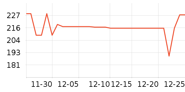 ѼϪ�Ѱ׾���ʷ�۸�