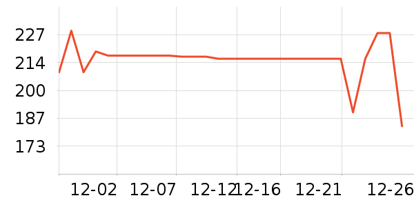 ѼϪ�Ѱ׾���ʷ�۸�