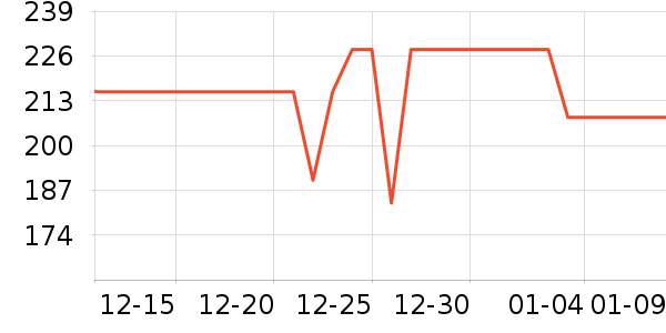 ѼϪ�Ѱ׾���ʷ�۸�