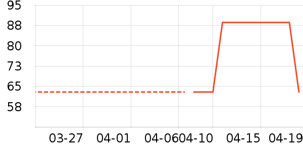 ��ʪ��ʷ�۸�