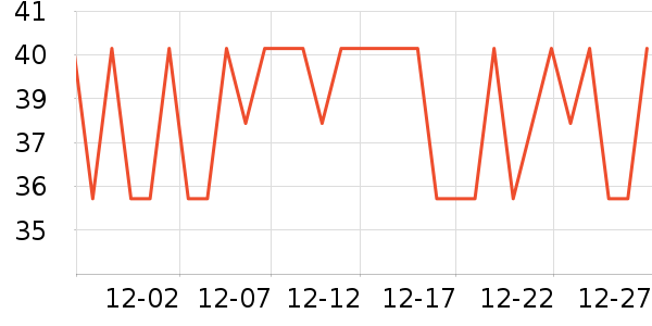 �ΰ�������ʷ�۸�