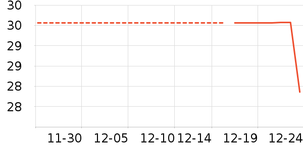 �͵۰͵�������/����/������ʷ�۸�