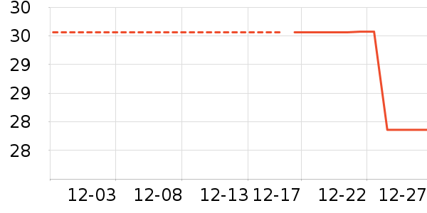 �͵۰͵�������/����/������ʷ�۸�