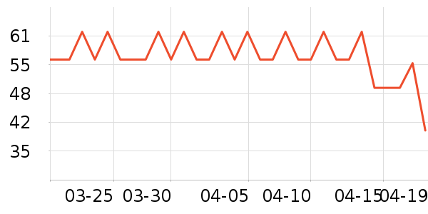 ���ֱ���������ʷ�۸�