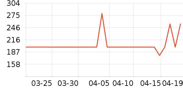 �����ְ�Ħ��/��Ħ����ʷ�۸�