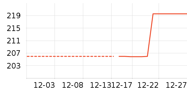 �ǰͿ˱��±���ʷ�۸�