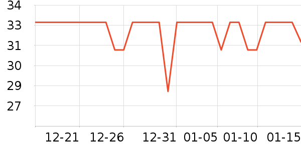 Խ���ƾ�/��������ʷ�۸�