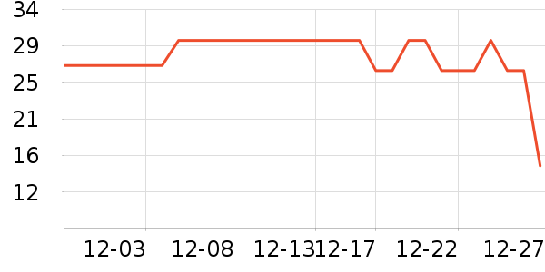 �ϼ���������ʷ�۸�