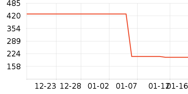 �ڴ�����ʷ�۸�