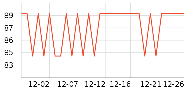 ϲ֮�ɹ���/������ʷ�۸�