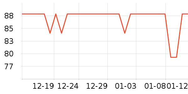 ϲ֮�ɹ���/������ʷ�۸�