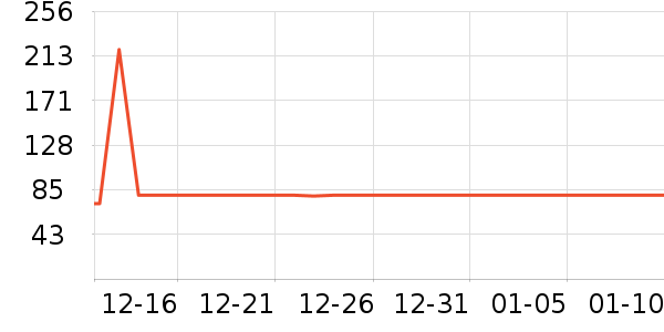 ����ˮ�߾ƾ���ʷ�۸�