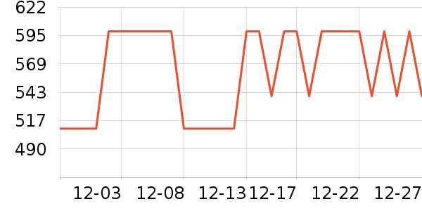 С��������ֱ���ʷ�۸�