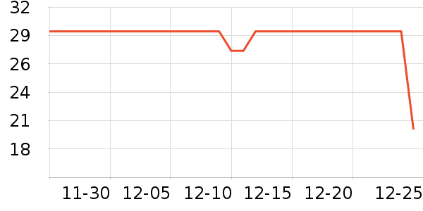 ������������ʷ�۸�