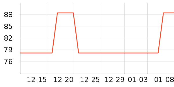 ��ʿ����Ь��ʷ�۸�